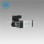 220V elektromagnetni ventil
